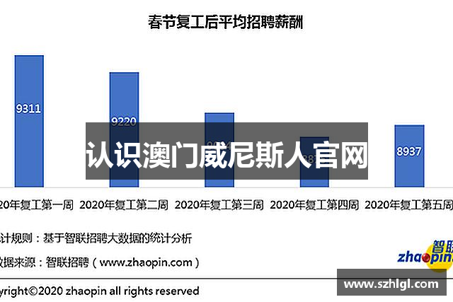 认识澳门威尼斯人官网